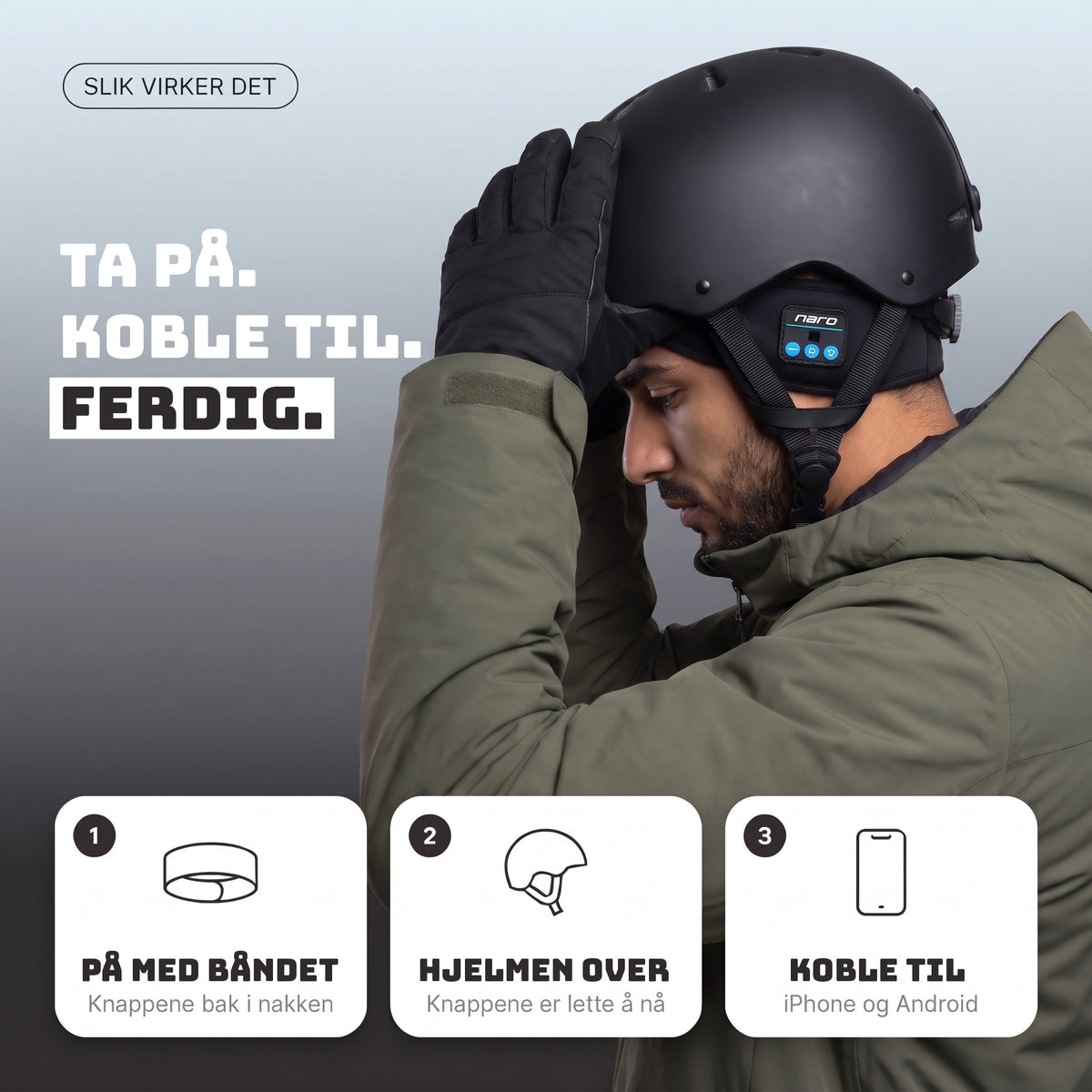 Slik virker det: ta på, koble til, ferdig