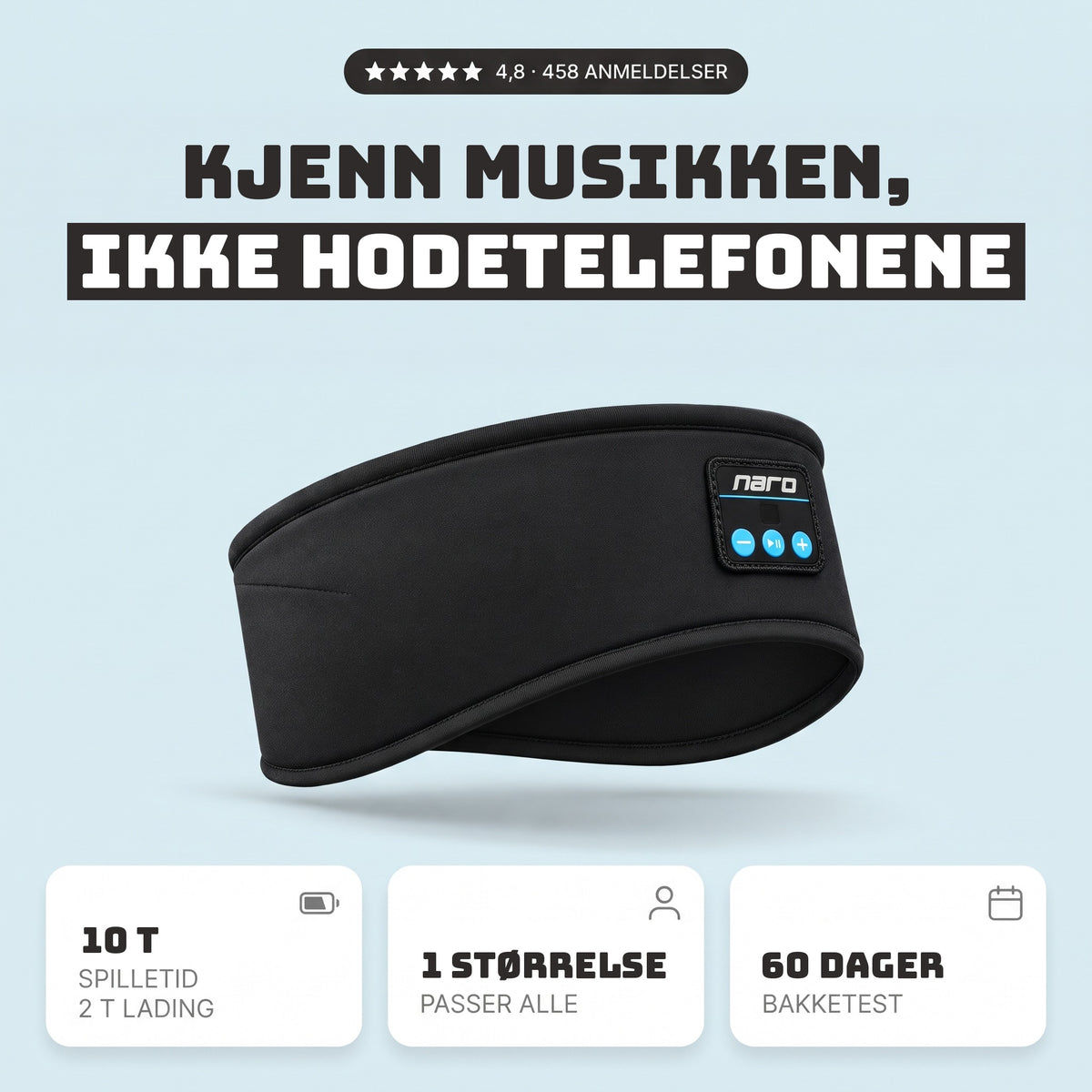 Naro GlideMax: kjenn musikken, ikke hodetelefonene